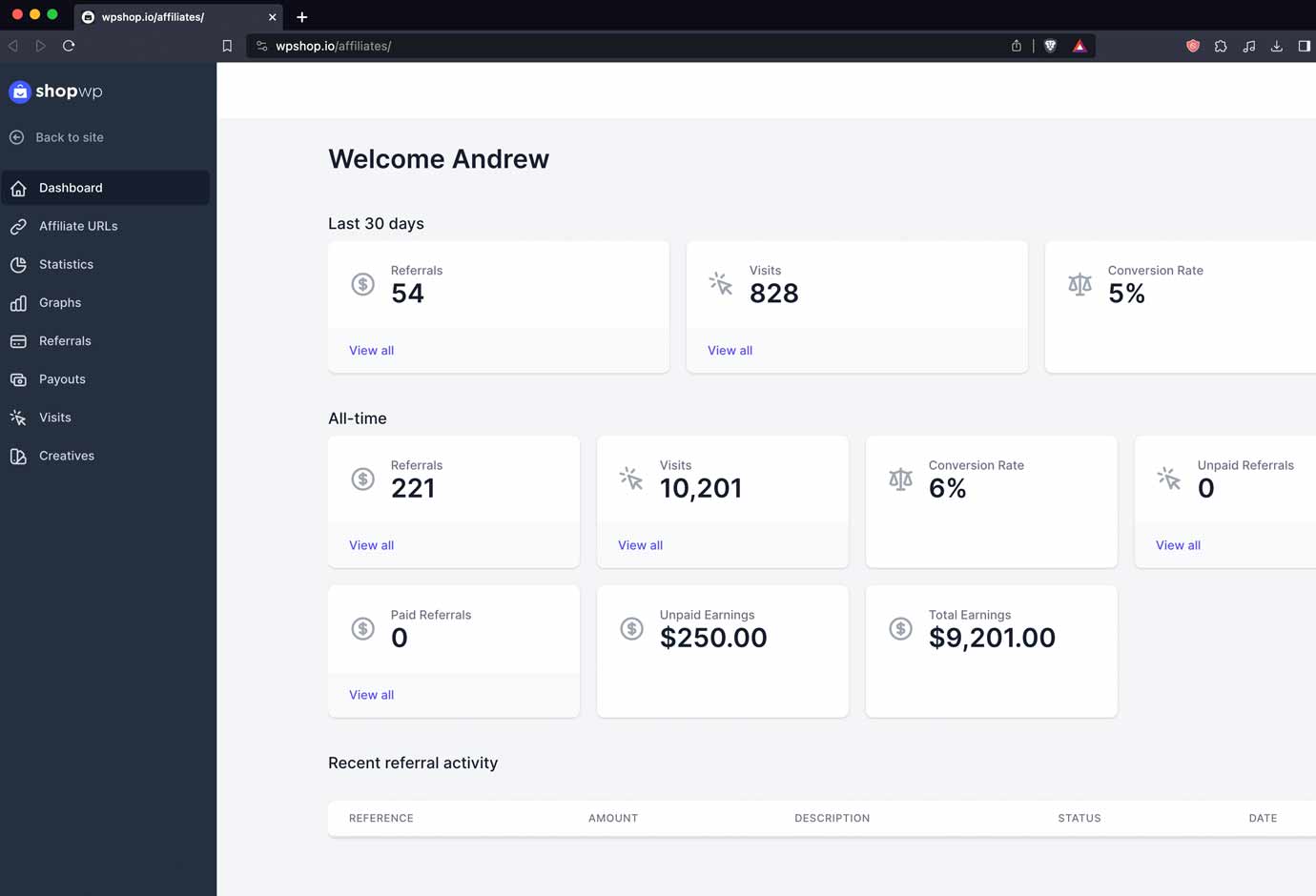 ShopWP affiliate dashboard screenshot